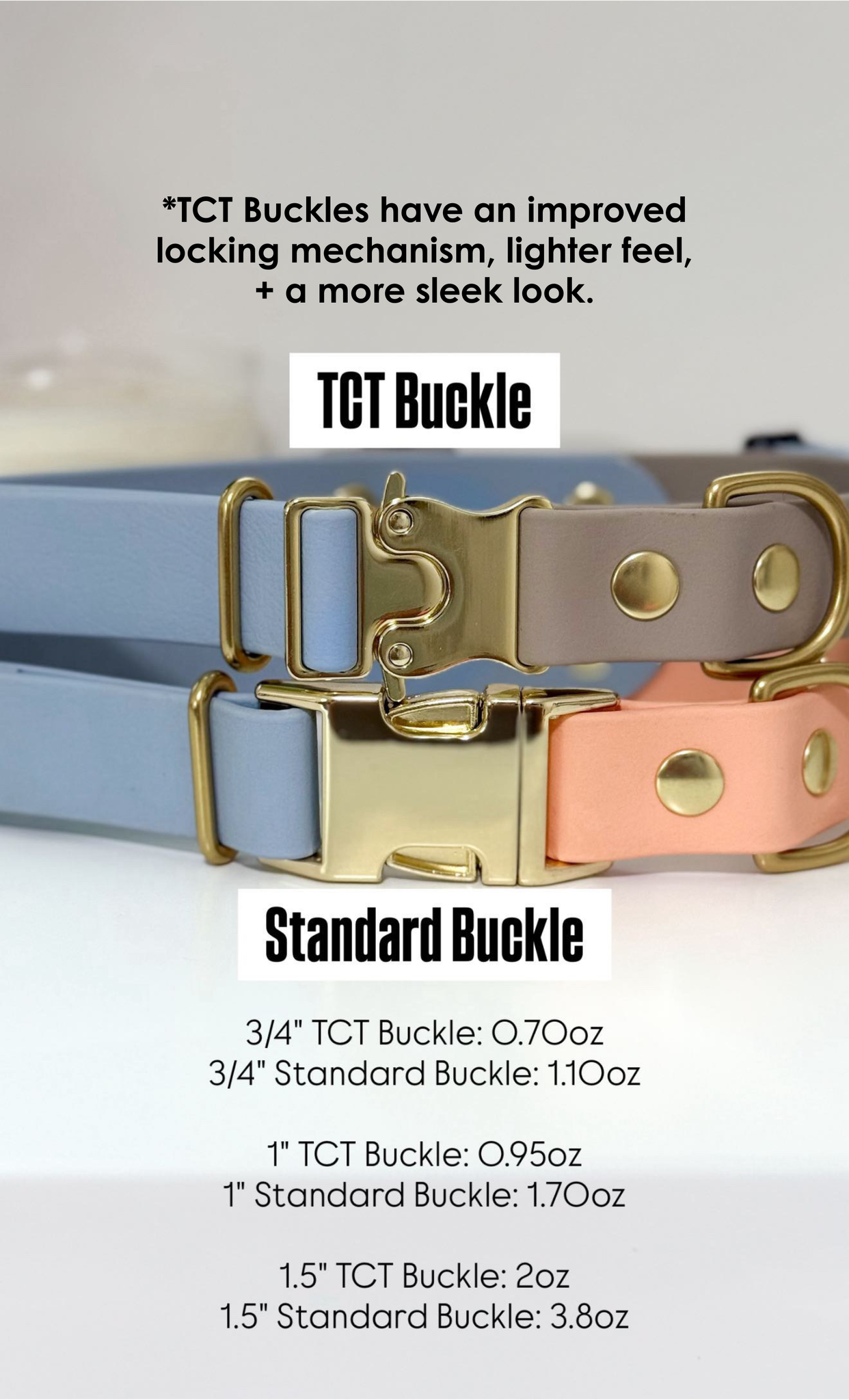 Non-Adjustable Handle Quick Release Collar